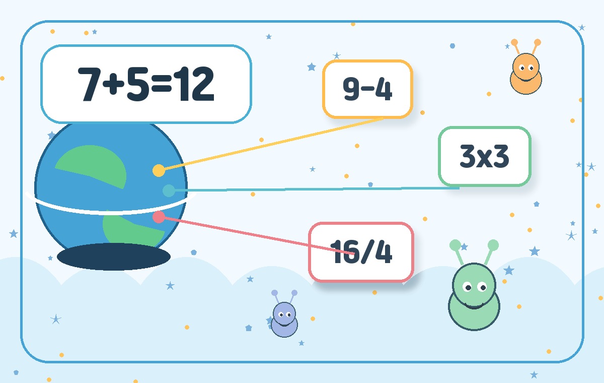 Pastel arithmetic symbols and learning cards